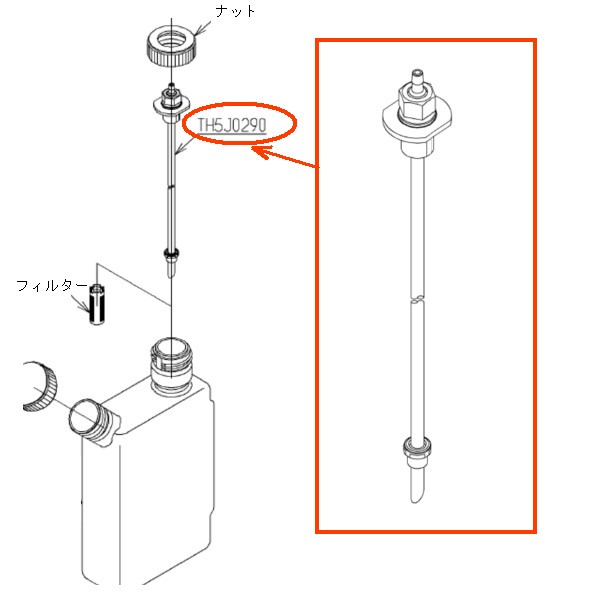 水石けんポンプユニット