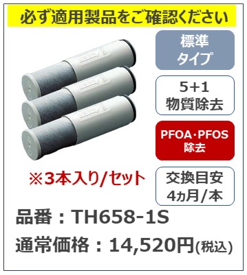 公式】TOTO パーツショップ / TH658-1S 浄水カートリッジ(3本入)