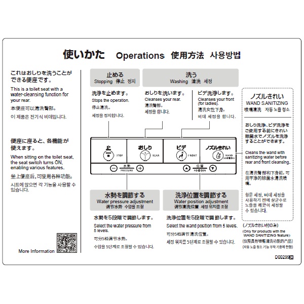 ラベル（使用方法）
