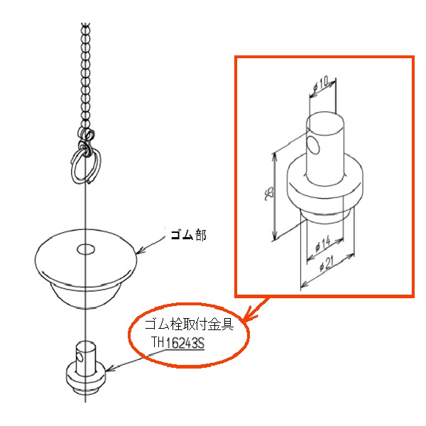 ゴム栓取付金具