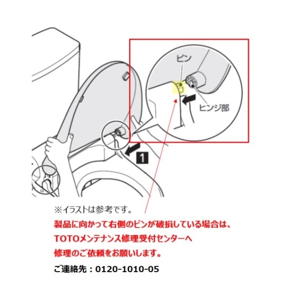 TOTO TCF6621 トイレ用カバー 色 2017年製(w4- 07) 公式】TOTO パーツショップ / TCM1191R#NW1 便ふた組品（色：ホワイト）