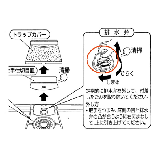 排水弁ユニット