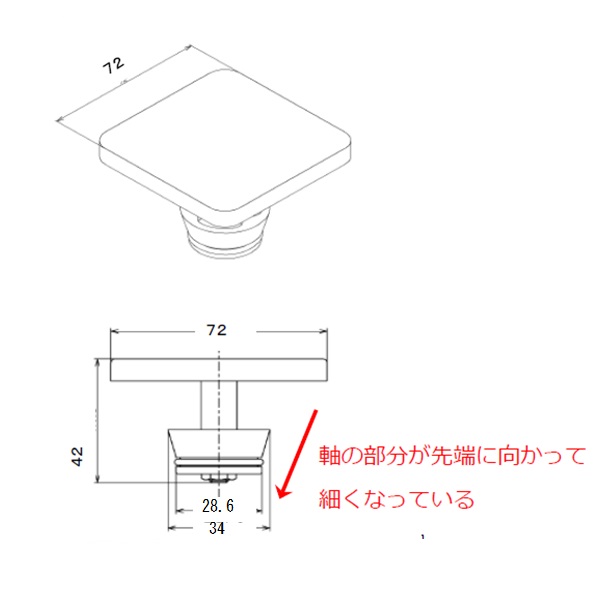 目皿部