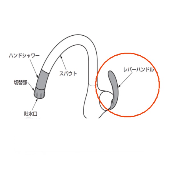 レバーハンドル部