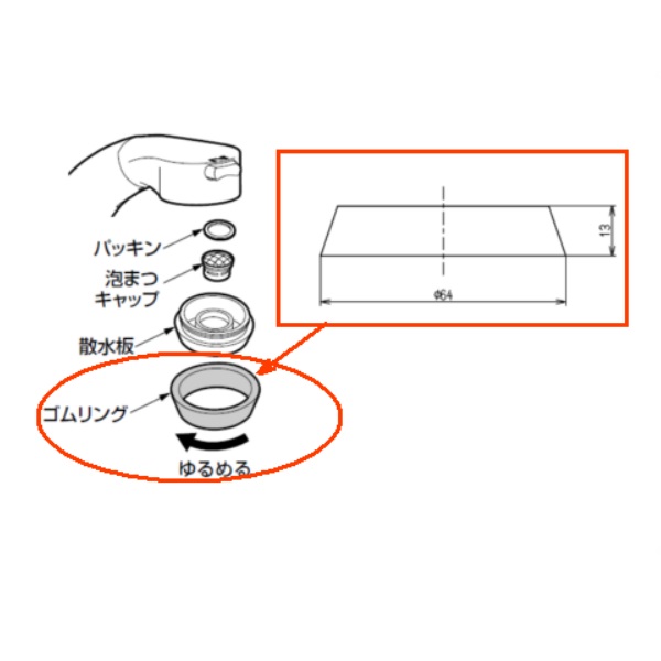 パッキン