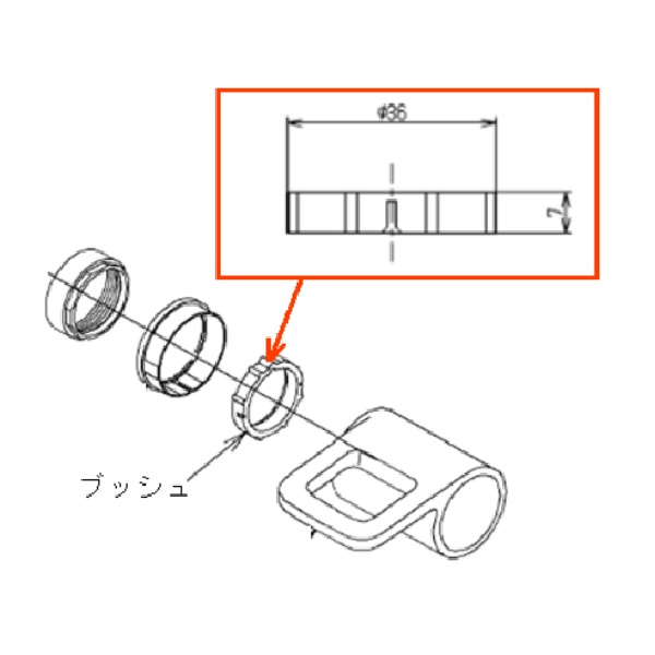 ブッシュ