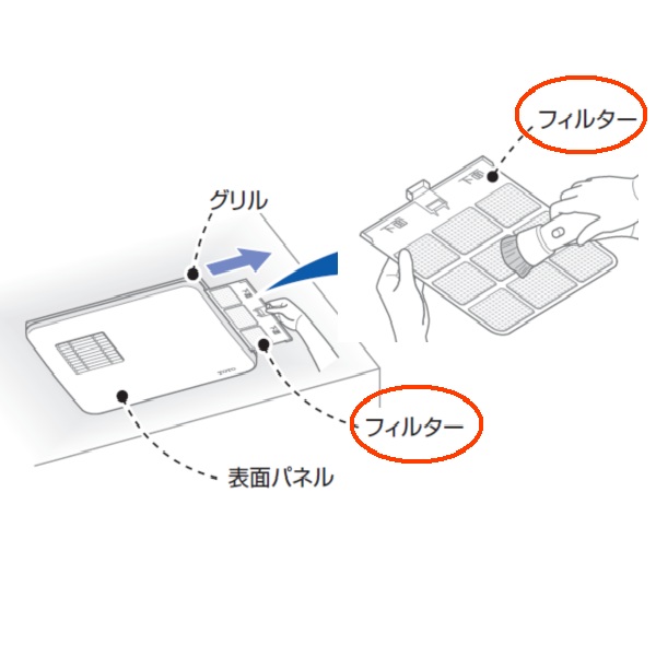 本体用フィルタ（ＴＹＢ１００用）