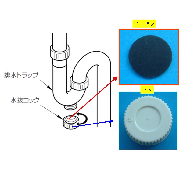 ゴムパッキン