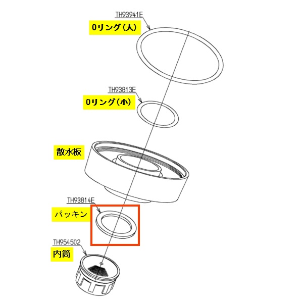 パッキン