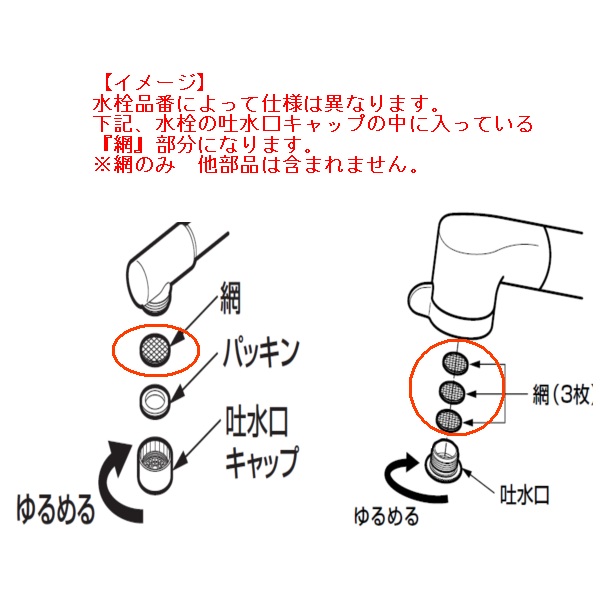 整流網