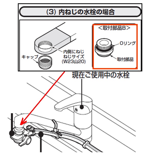 取り付け部品（内ねじ水栓用、W23山20）