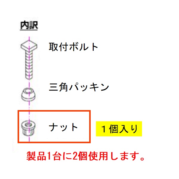 ナット