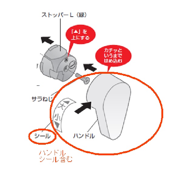 ハンドル組品
