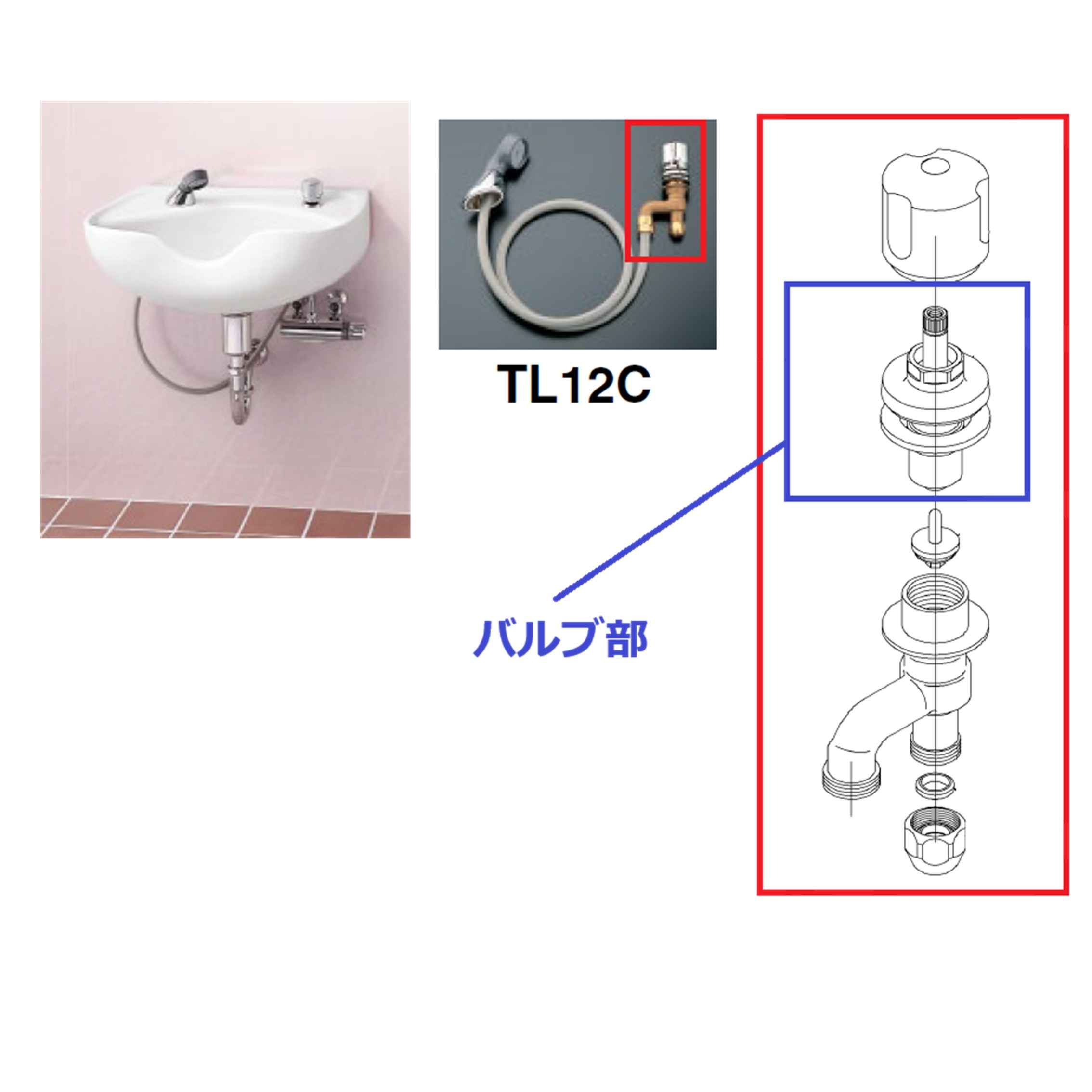 バルブ部