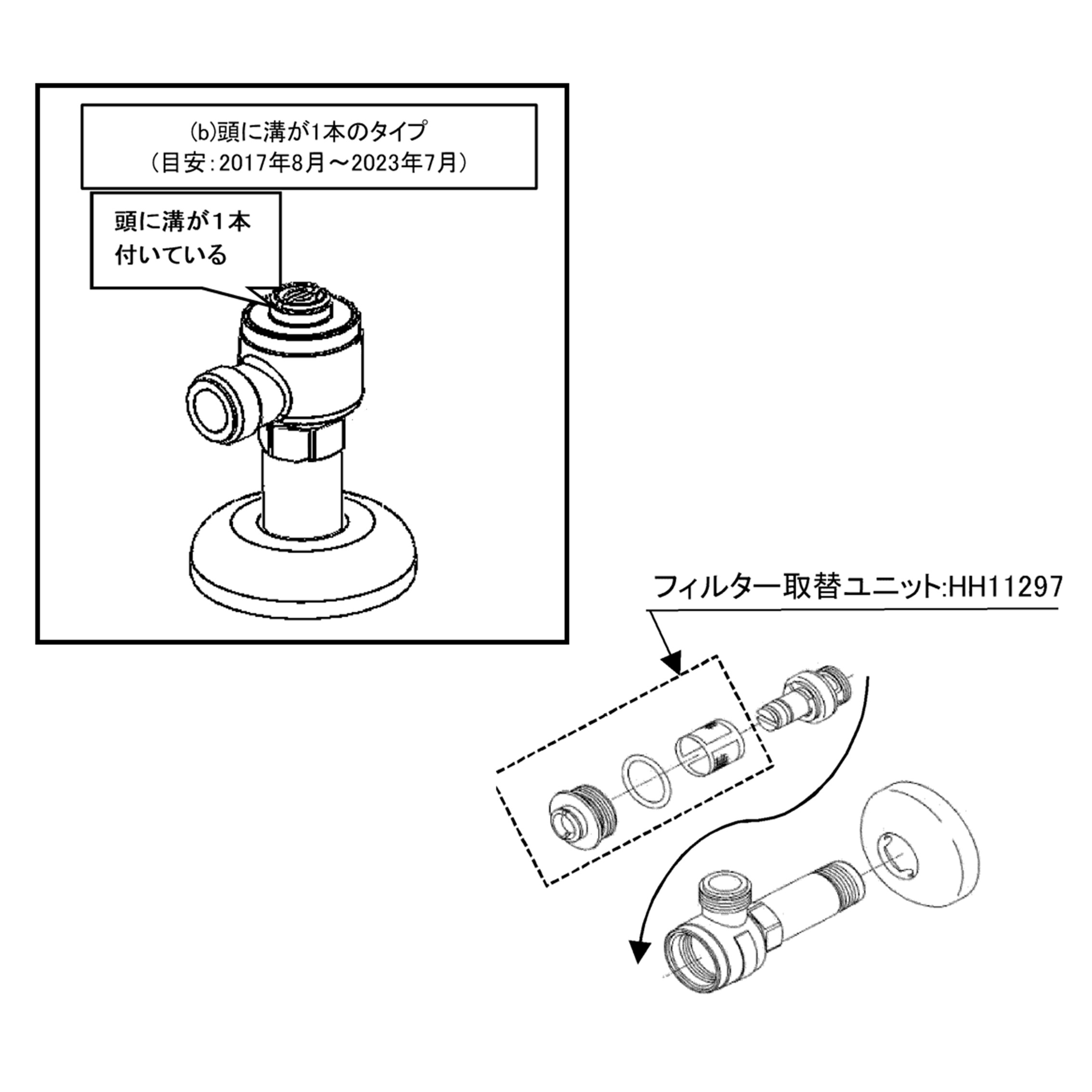 フィルター取替ユニット