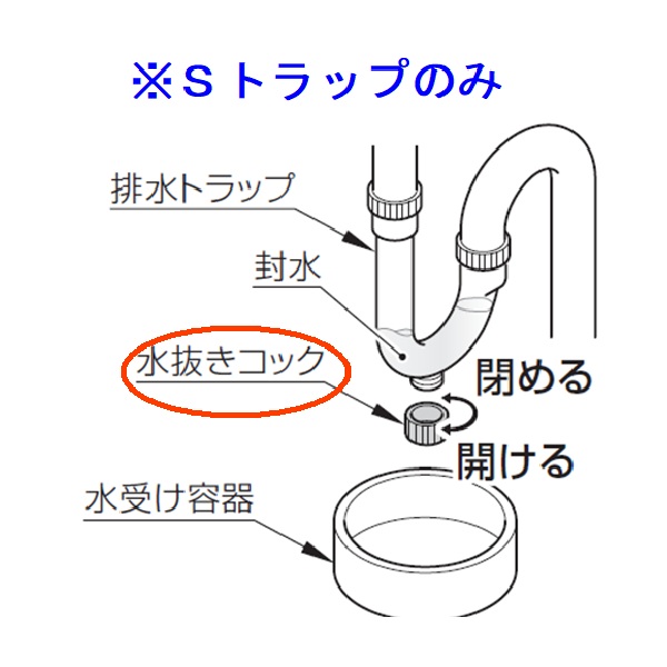 袋ナット