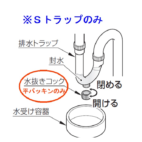 平パッキン