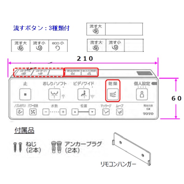 リモコン組品