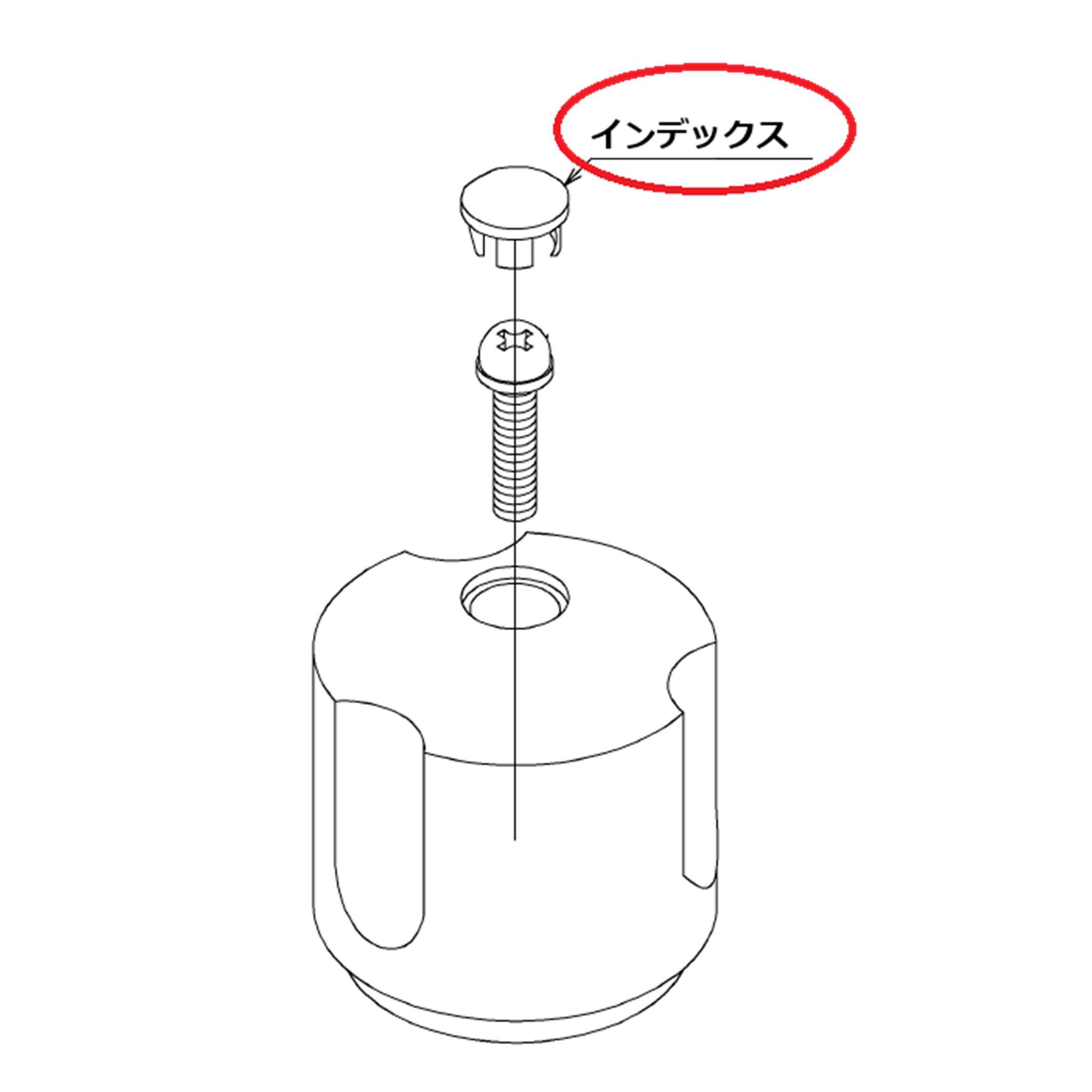 インデックス