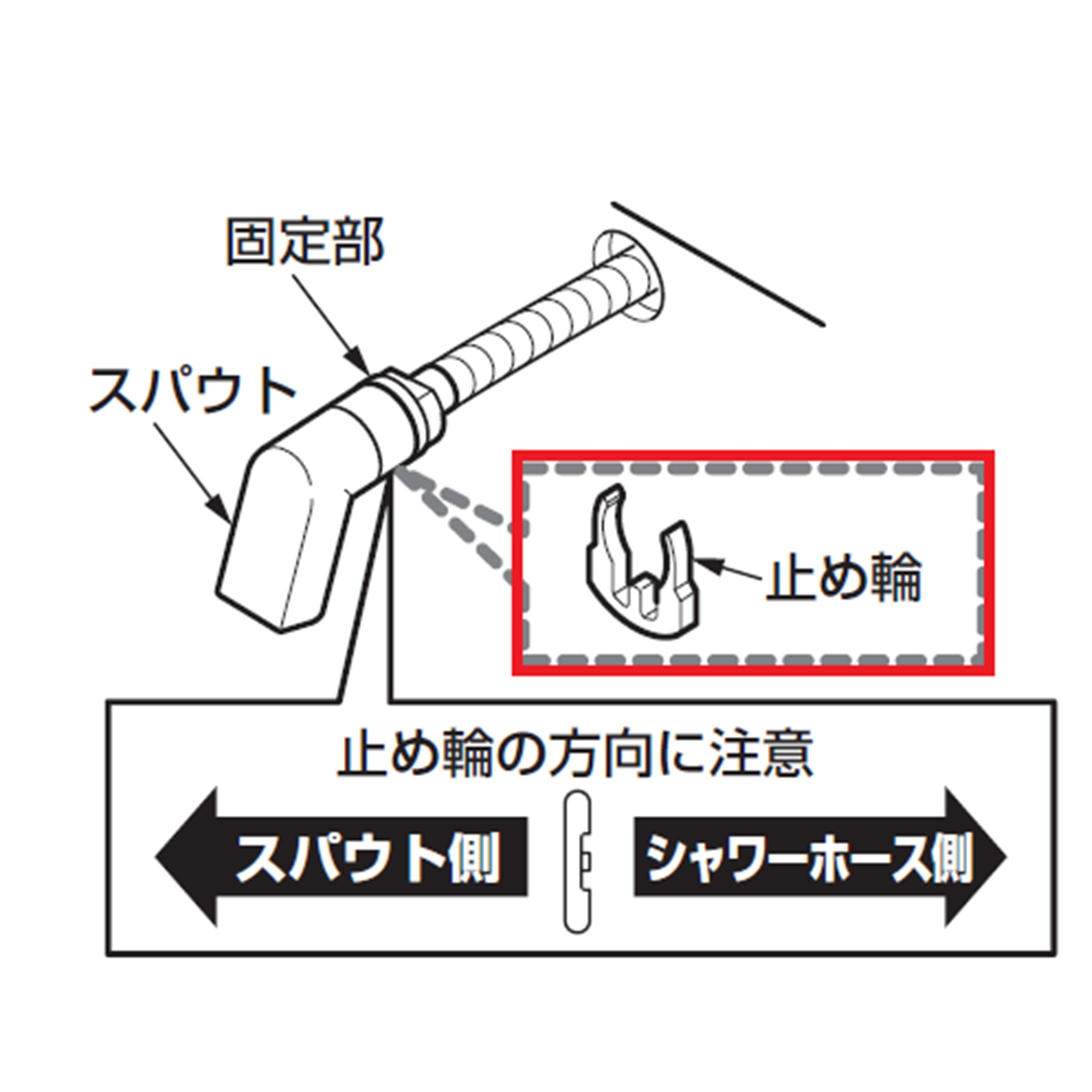 止め輪