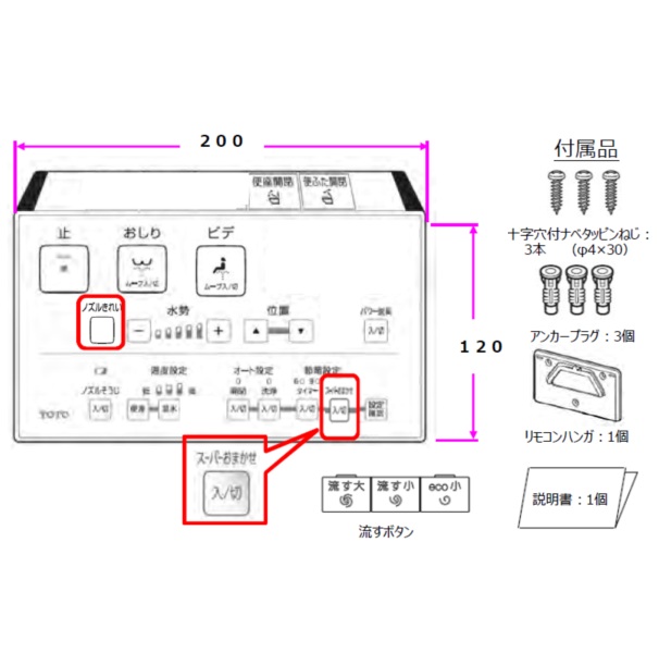 リモコン組品